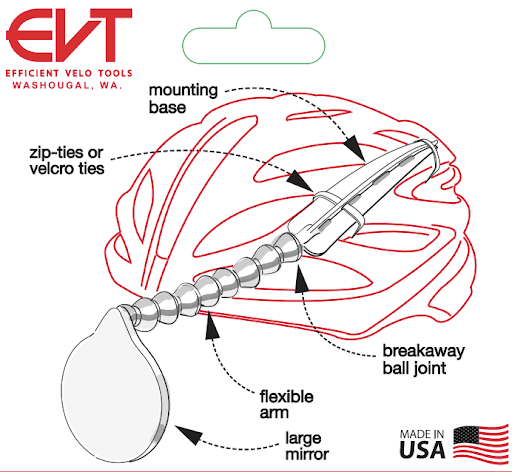 EVT Helmet Mirror
